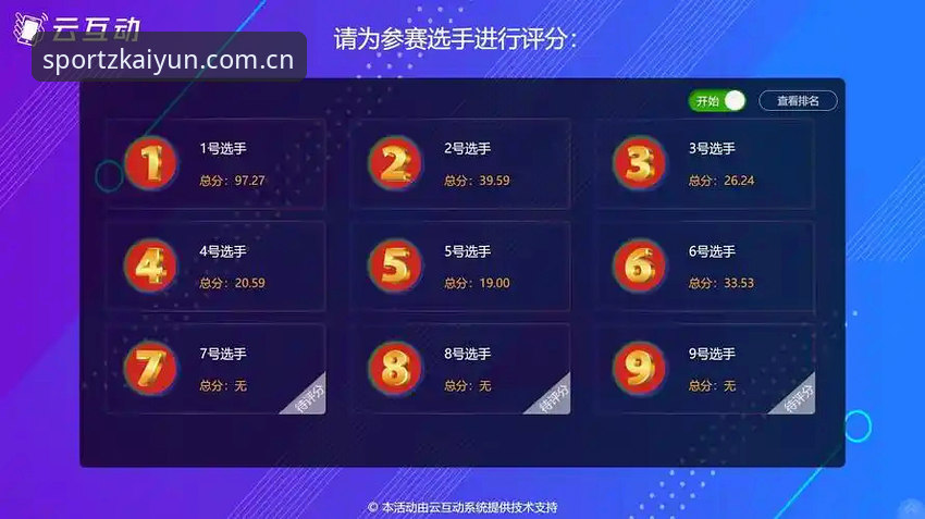 kaiyun竞猜平台评测报告详解